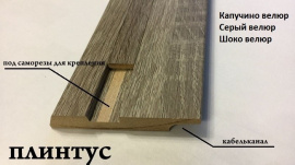 Ликвидация остатков