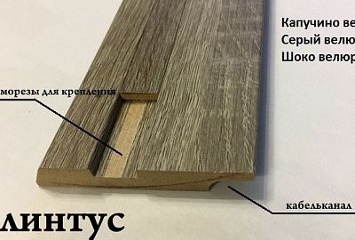 Ликвидация остатков